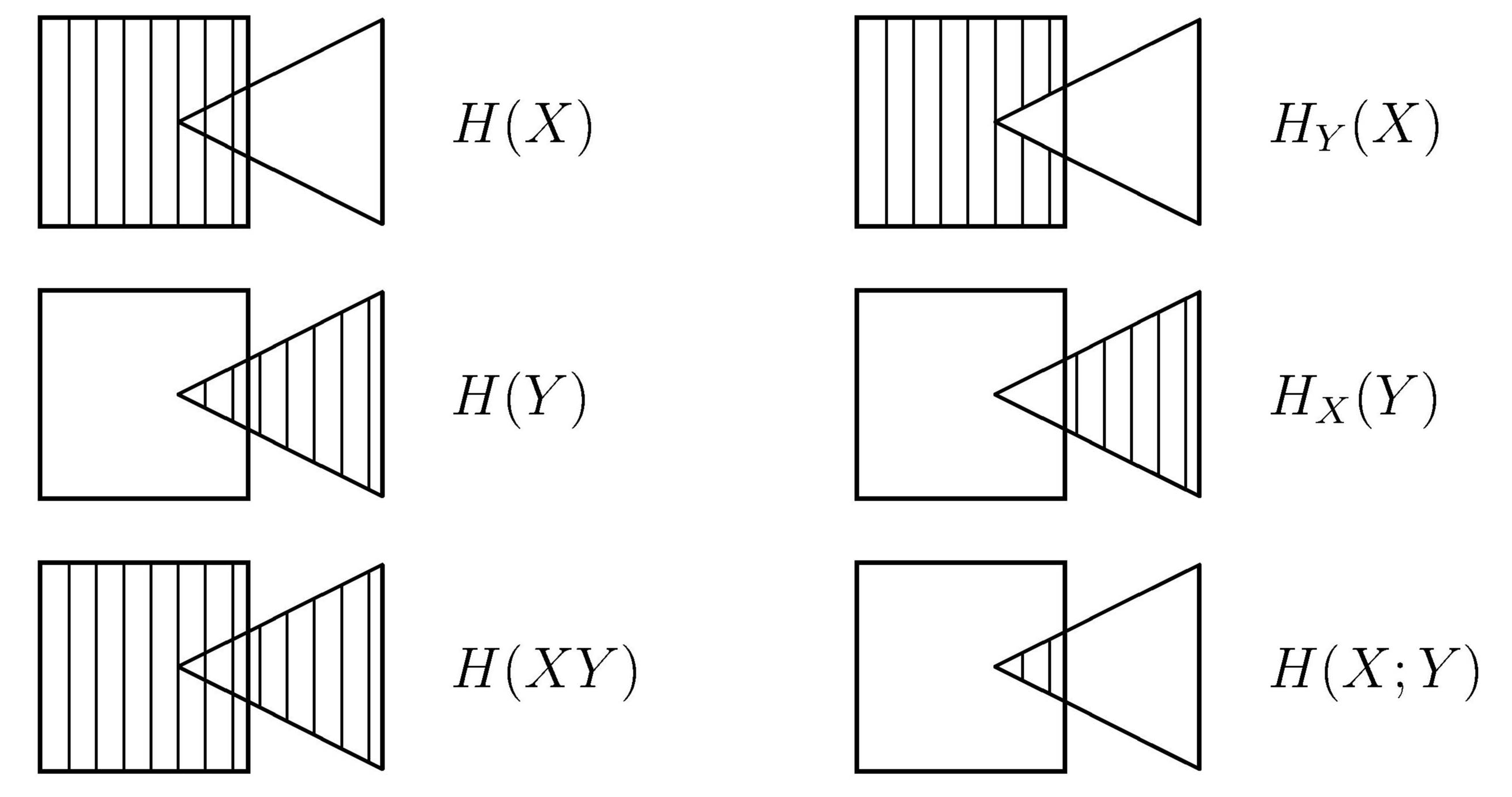 abhängige Teilereignisse.jpg
